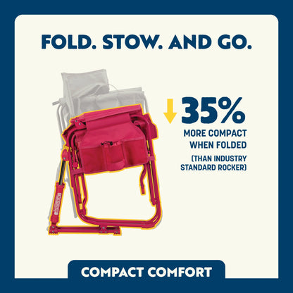 Folded Stowaway Rocker with overlay showing it's 35% more compact than standard rockers.
